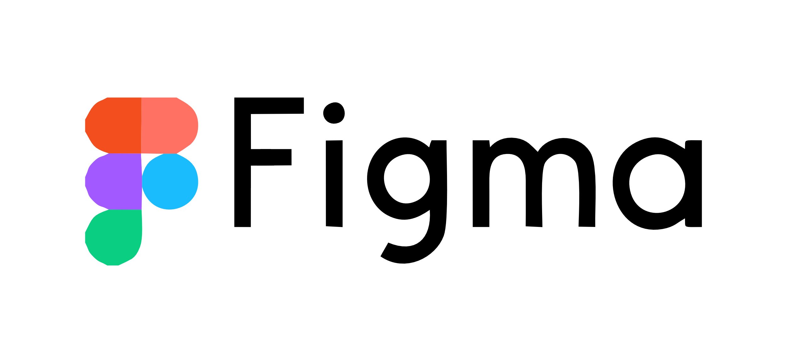 Figma / Canva